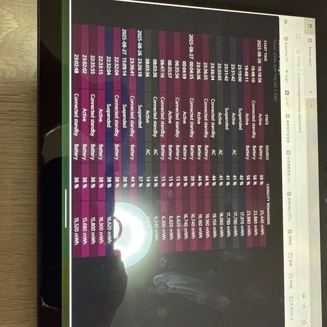 A*n様 Microsoft Surface Pro 7＋