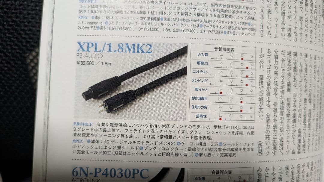 PS Audio XPL1.8MK2 Plus　電源ケーブル 約1.8m