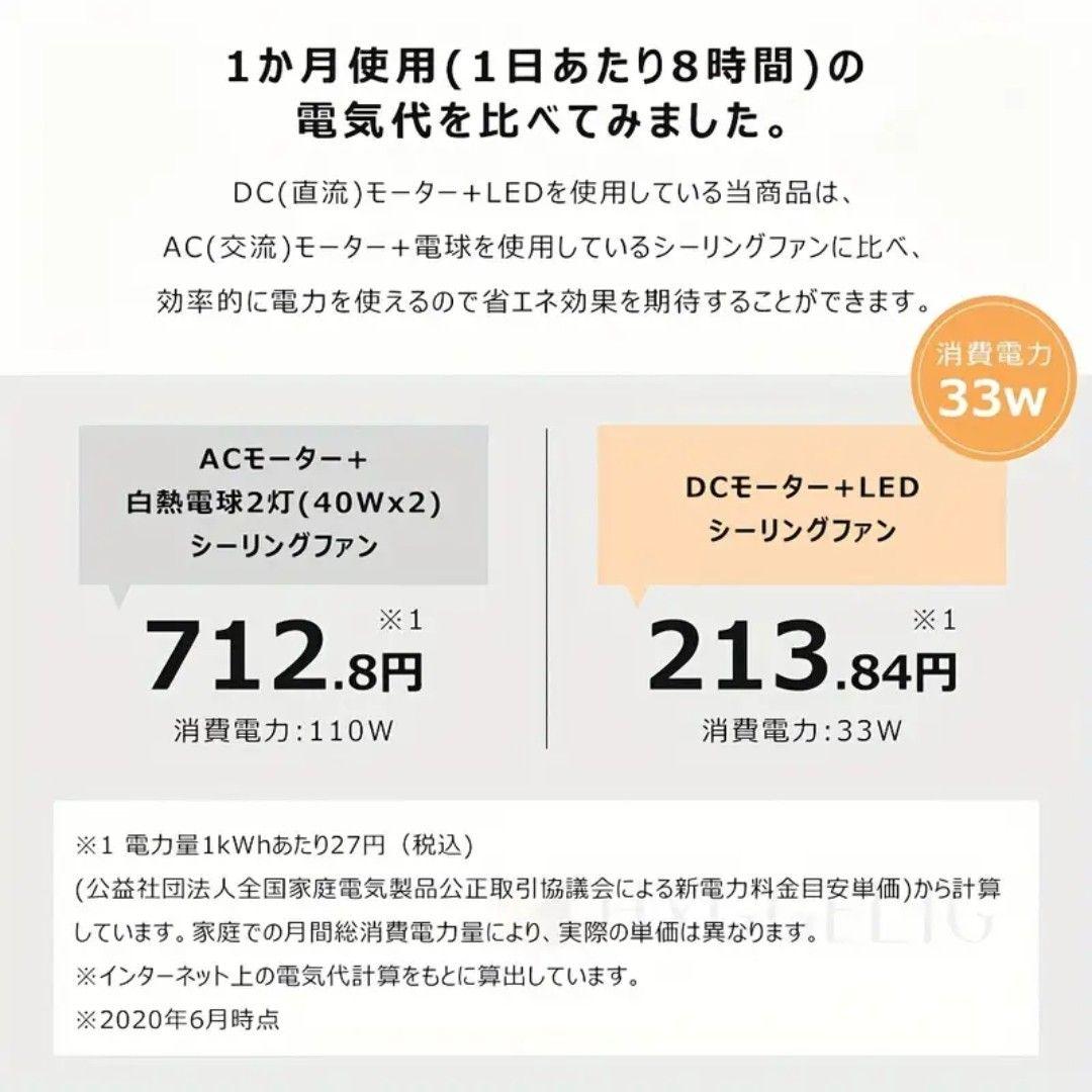 LEDシーリングファンライト DCモーター