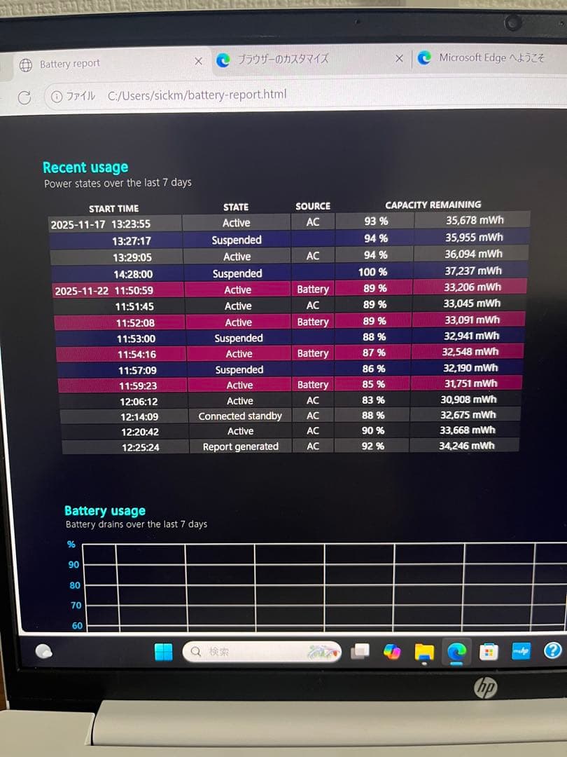 Windowsノート本体 HP Pavilion Aero 13-be Ryzen5 16GB/512GB