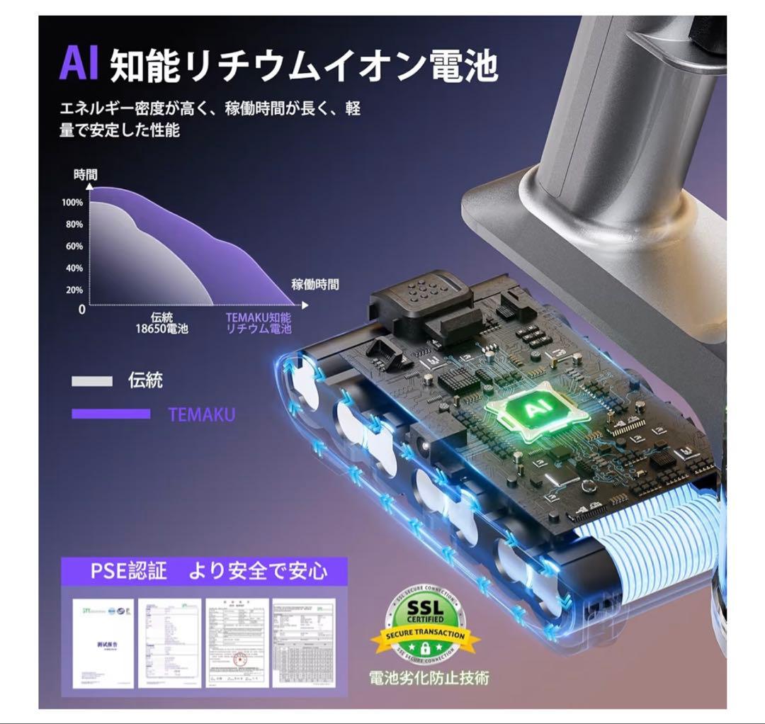 掃除機 コードレス2026年モデル先行発売Temaku サイクロン軽量 掃除機