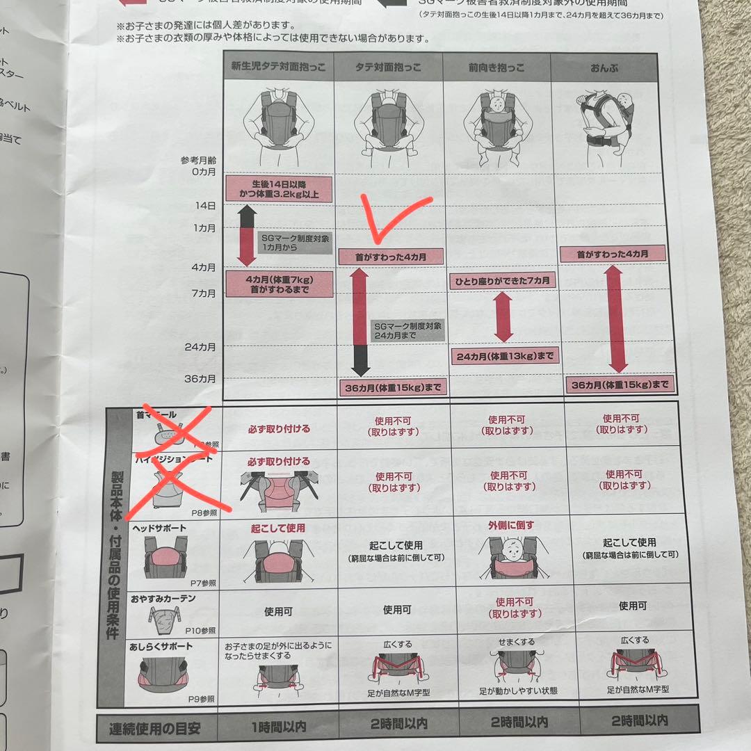 Aprica アップリカ 抱っこ紐 ラクリス ベージュ メッシュ