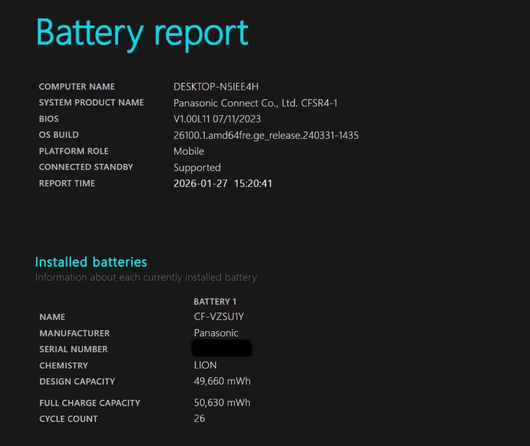 最終価格 レッツノート SR4 LTE i7 SSD2TB 32GB 5年保証