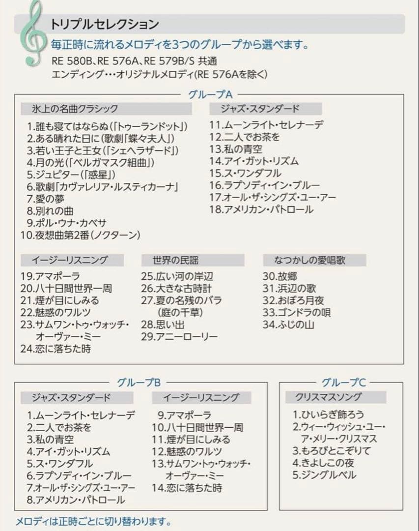 SEIKO ウェーブシンフォニー　からくり電波時計RE579S