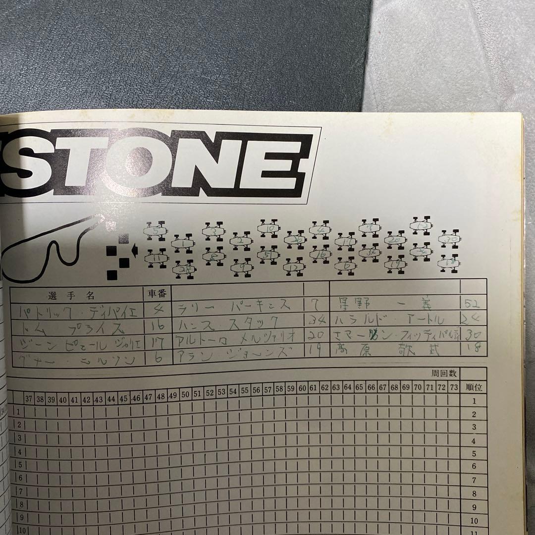 【貴重品】Ｆ１　世界選手権インジャパン公式プログラム　1976年