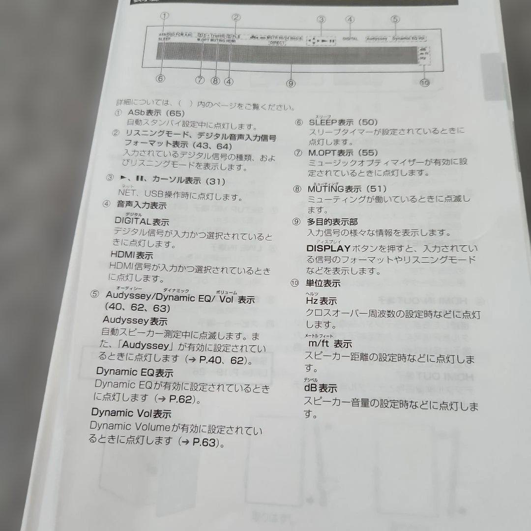 ONKYO NR-365 ネットワークAVレシーバー