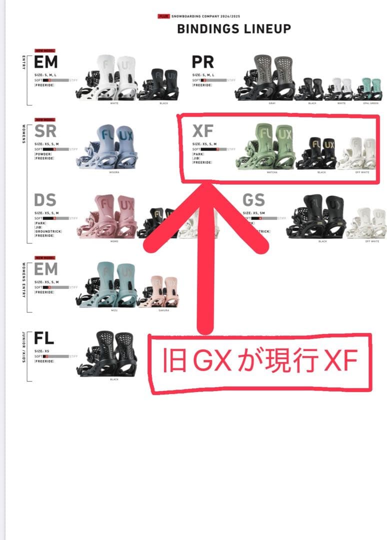 FLUX gx ビンディング 新品