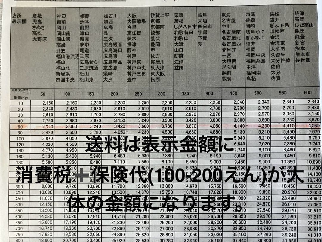 スロット　初代　ハイパーラッシュ　ジャンク品