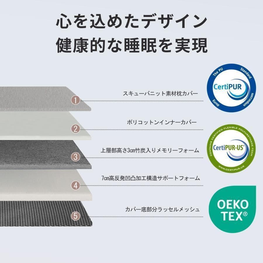 三つ折りマットレス 2層高反発 極厚10cm シングル 折りたたみ 2097