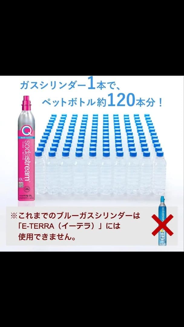 sodastream e-terra スターターキット(新品、未開封)