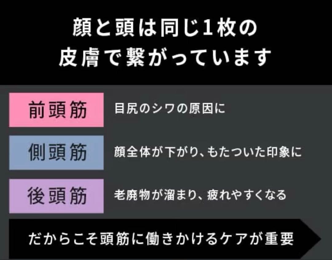 【未使用に近い】【Brighte ブライト エレキブラシ】ブラシ型 美顔器