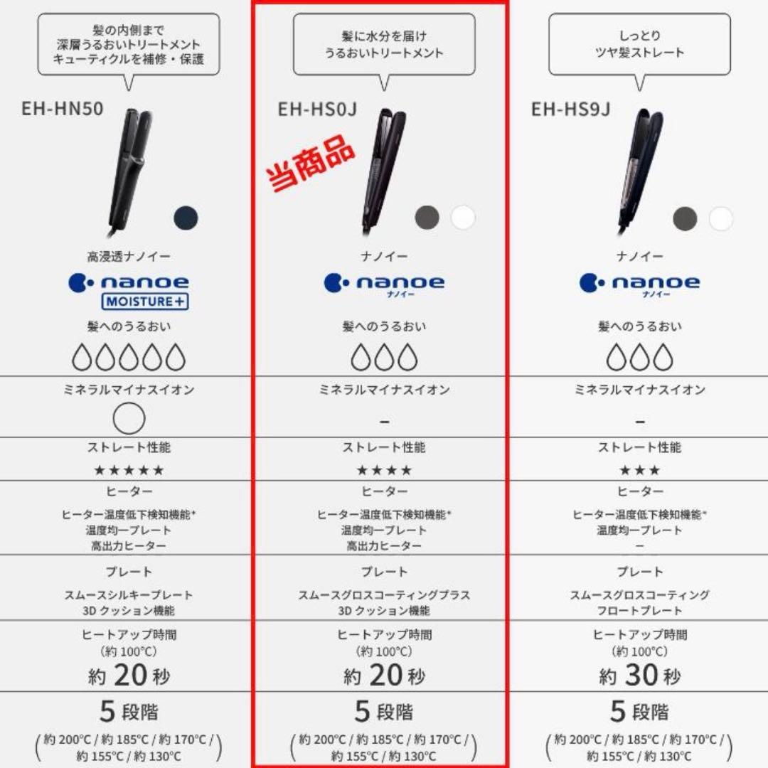 EH-HS0J-K ナノケア　Panasonic ストレートアイロン