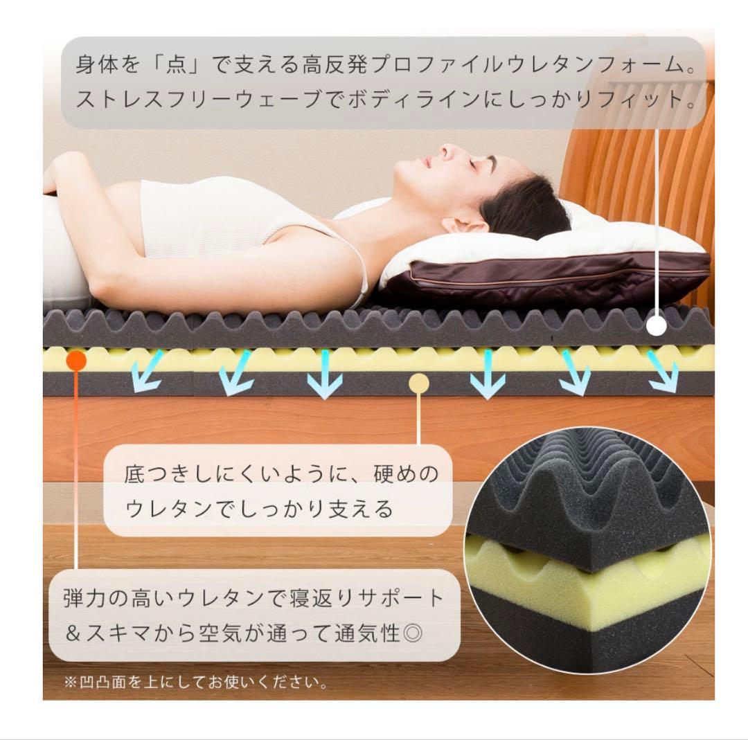 西川×じぶんまくらMin・atsu マットレス(ハード)シングル展示品