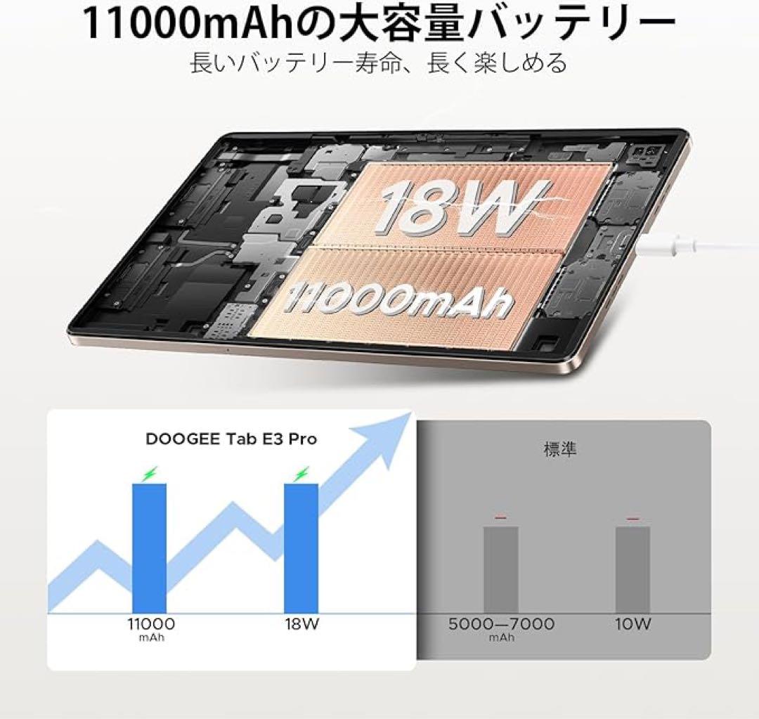 DOOGEE Tab E3 Pro タブレット 13インチ Android 15