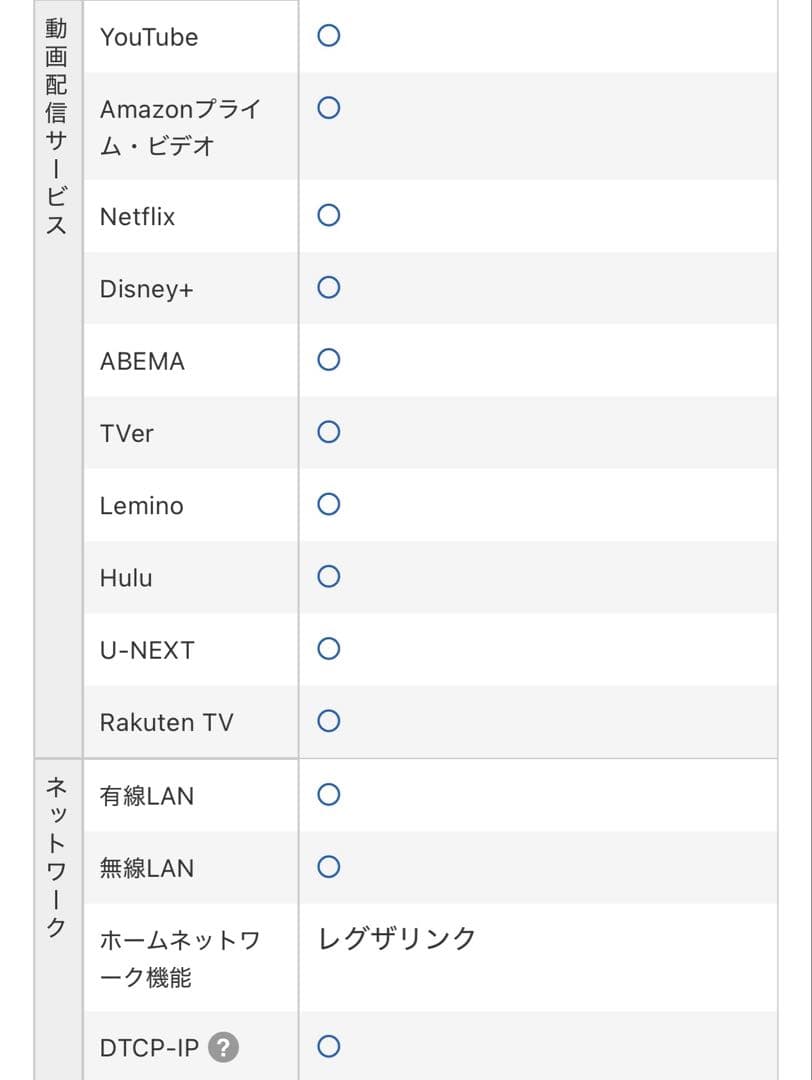 東芝 液晶テレビ REGZA 40V34 40V型 2023年製