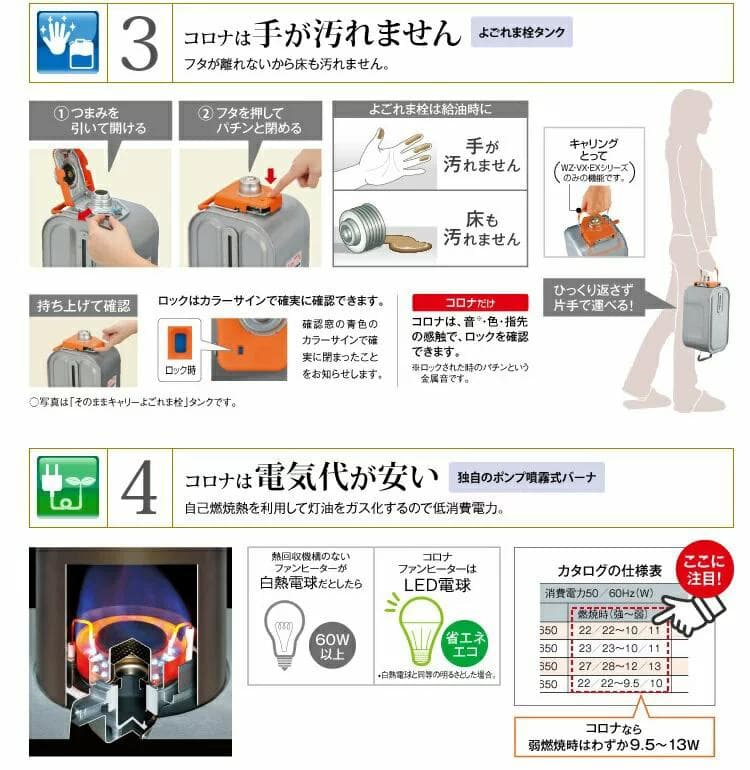 【15～20畳用】【引き取り限定】CORONA 石油ファンヒーター ホワイト