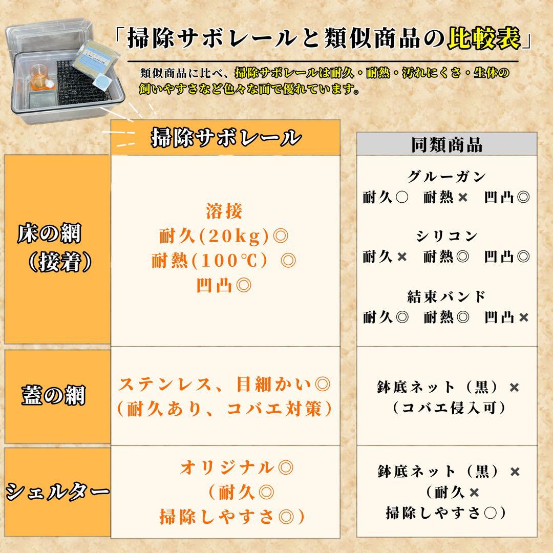 マゲフクロウ様　S (シェ)