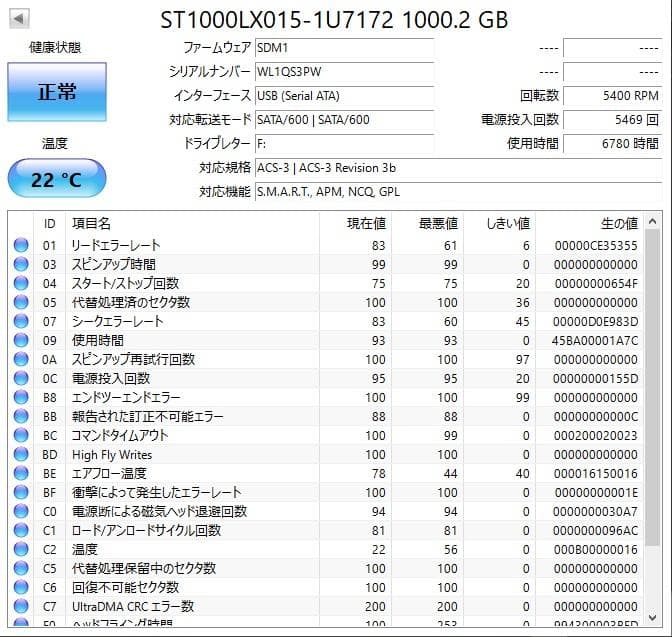 ✨4個セット✨HDD 1000GB✨大容量1TB✨2.5インチ✨10-04