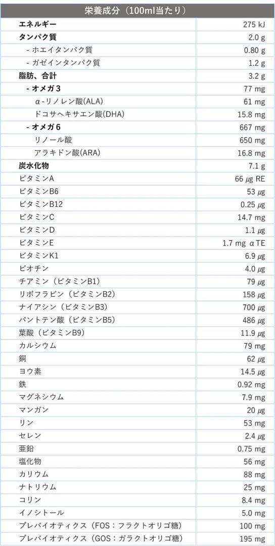 Bellamy's 1ベラミーズ　オーガニック　粉ミルクステップ１（0-6か月）