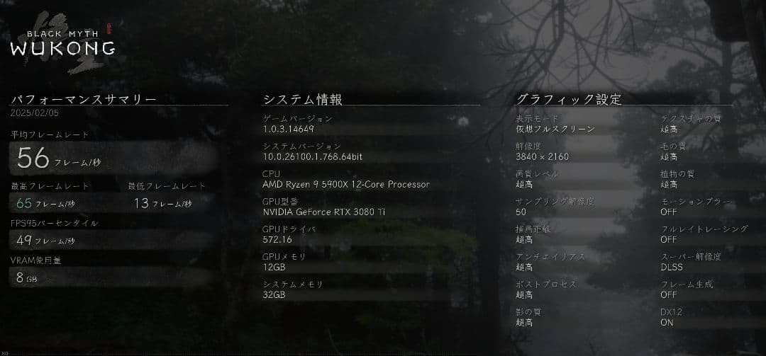 MSI RTX 3080 Ti SUPRIM X 12G モンハンワイルズ快適