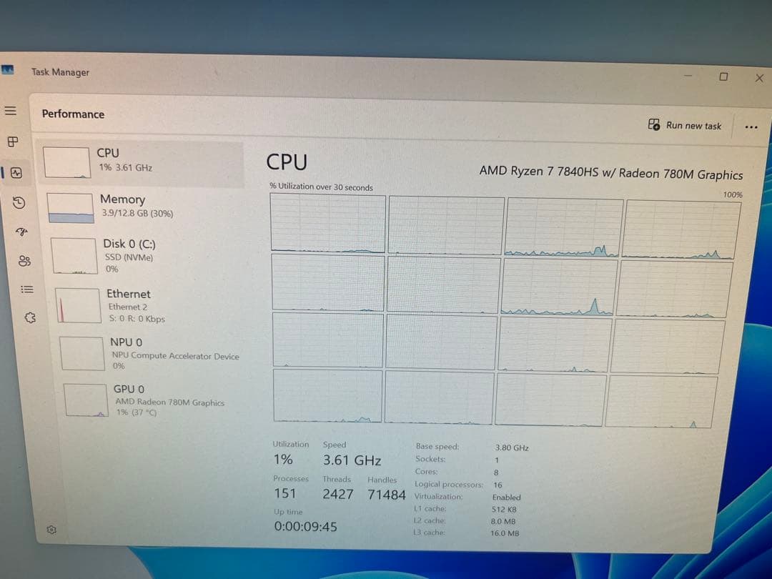 ミニPC GMKtec K6 AMD 7840HS RAM 16GB SSD 512GB