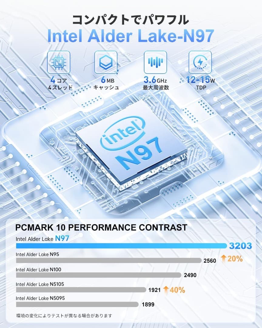 NiPoGi ミニpc N97 8 256 SSD Windows11