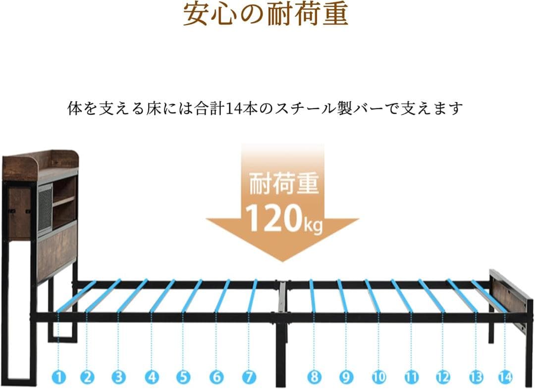 OSJ ベッドフレーム 木製 シングル シングルベッド パイプベッド ホワイト
