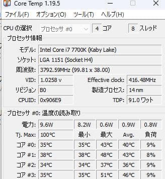 動作確認済み i7-7700K 4.20GHz CPU
