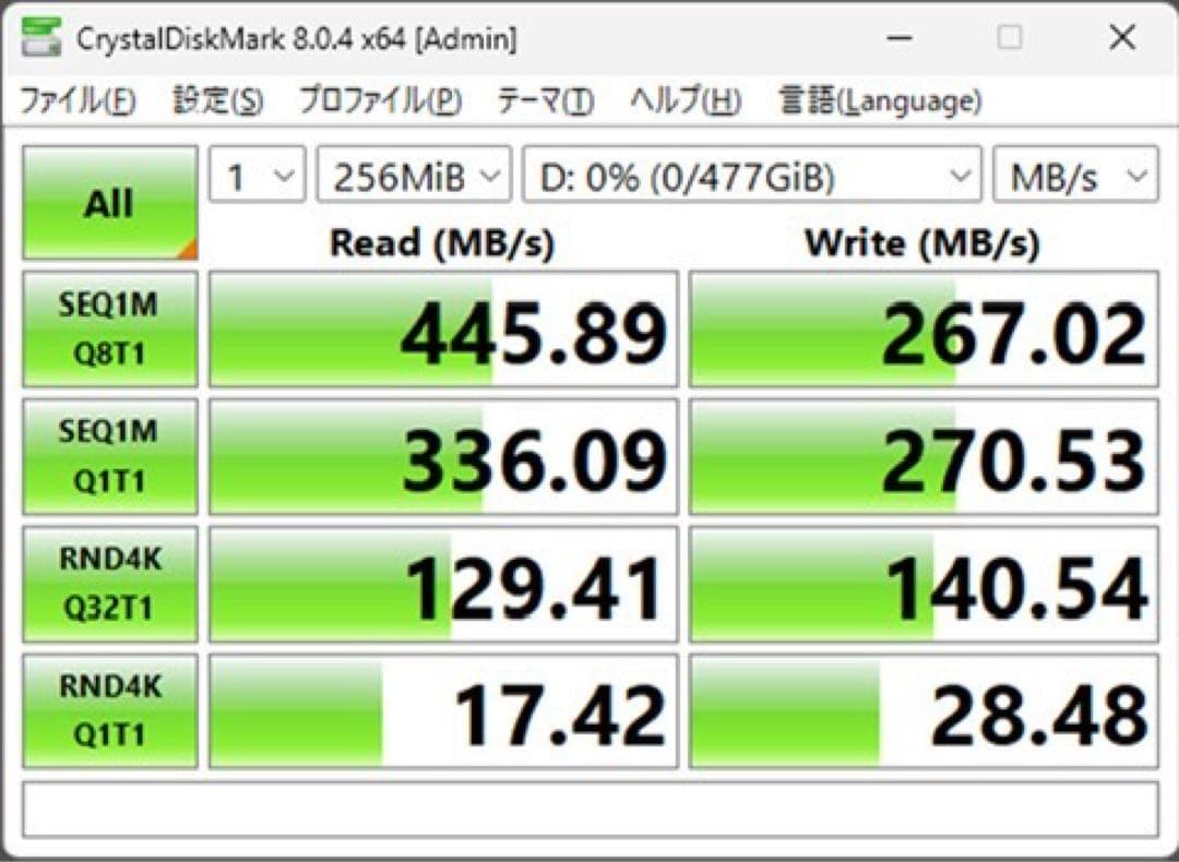 M.2 SSD 500GB × 2個
