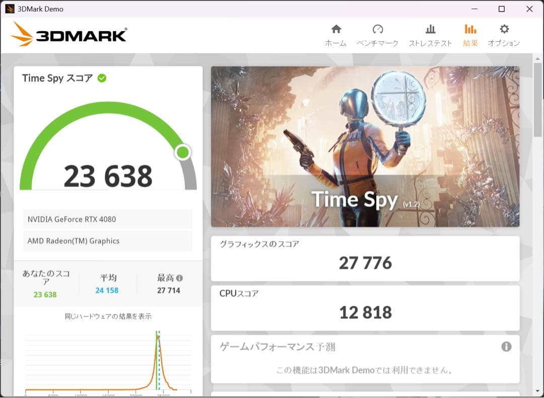 AMD Ryzen 7 7800X3D CPU 動作保証