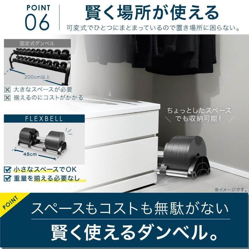 ダンベル フレックスベル2kg刻み 36kg可変式ダンベル 正規品【② / ②】