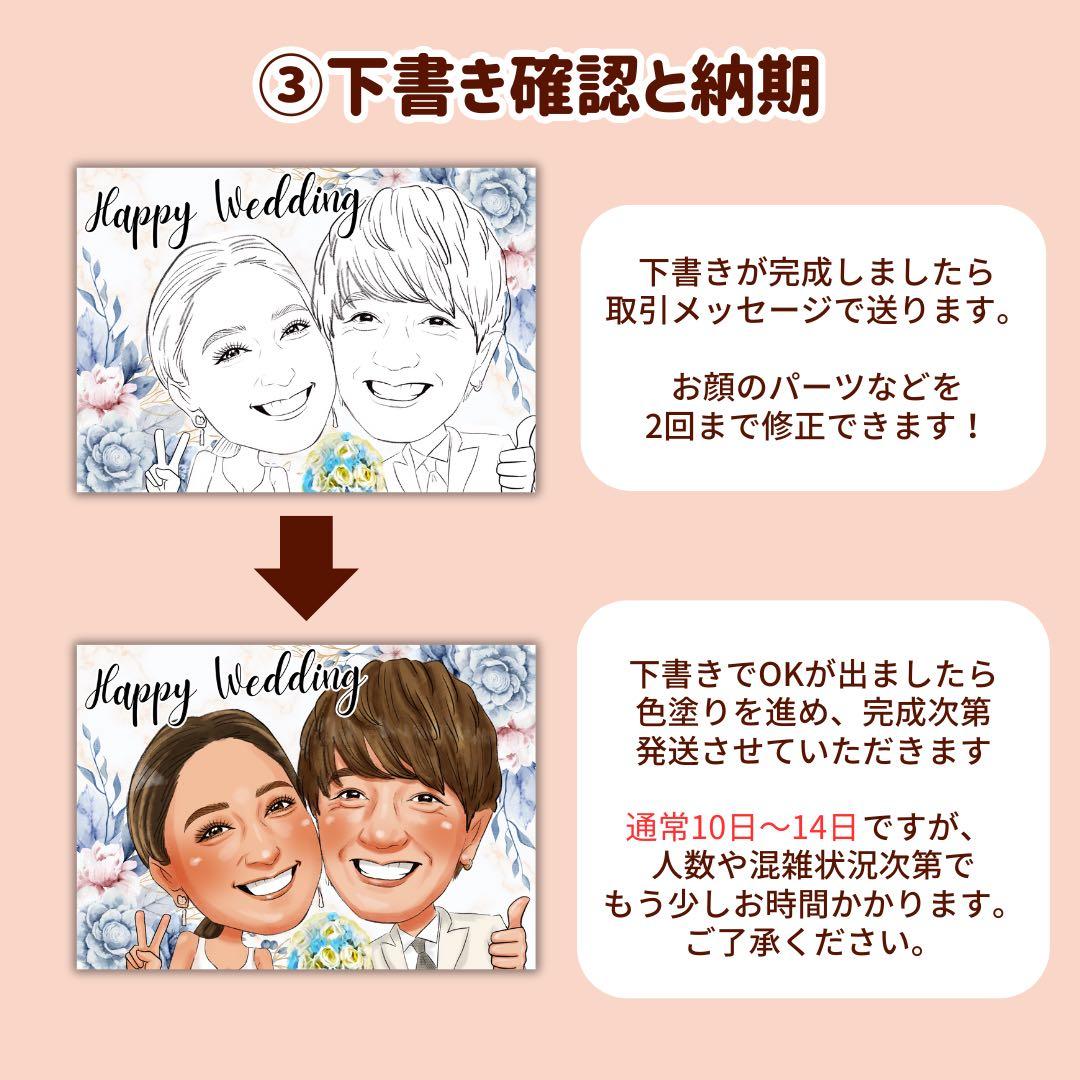 3名さま　B4サイズ【似顔絵オーダー】用紙のみ