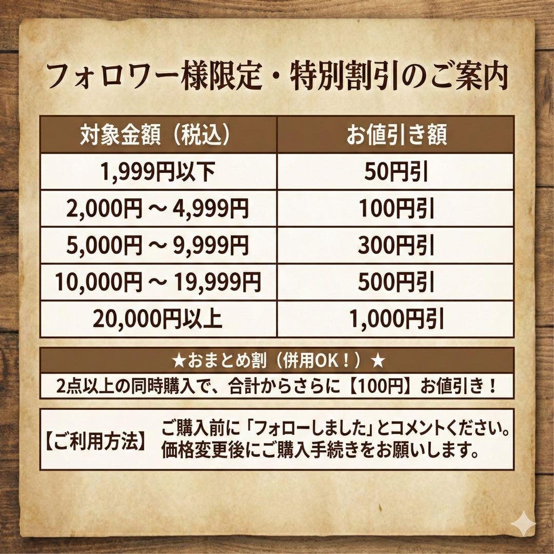 iMac 21.5 Late 2015 i5 8GB 1TB SSD 高速起動