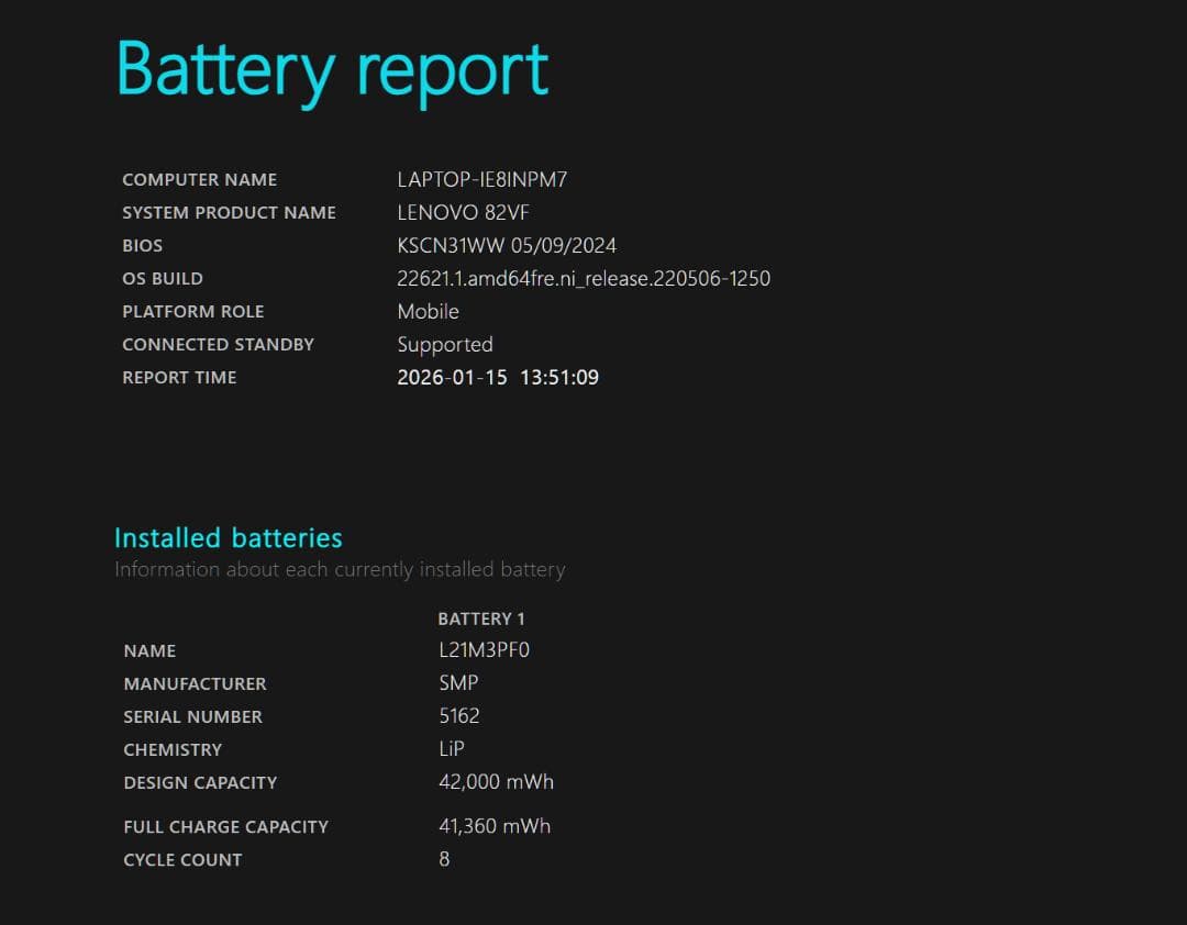 【高性能Ryzen5／Office／設定済】Lenovo IdeaPad