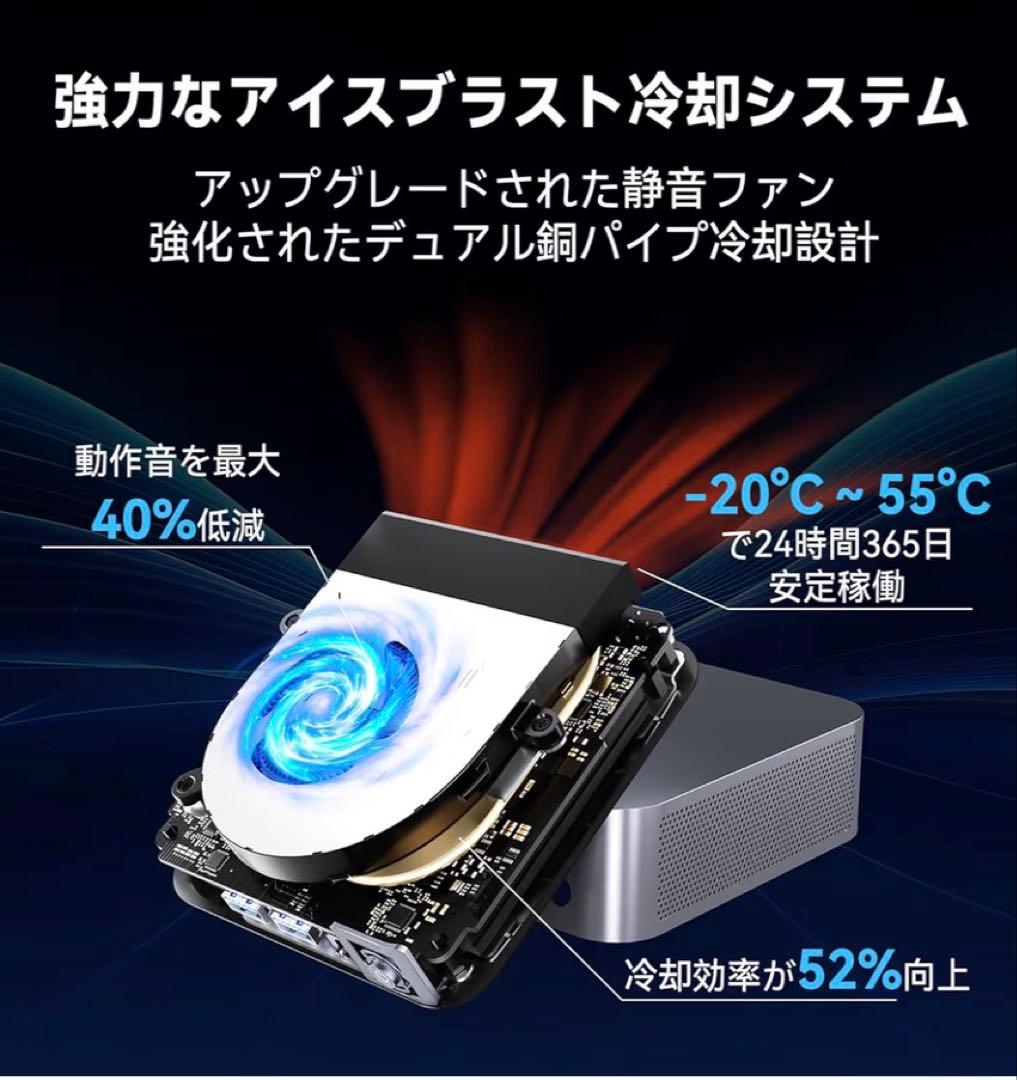 【新品未開封】GEEKOM GT13 Pro 2025 Edition ミニPC