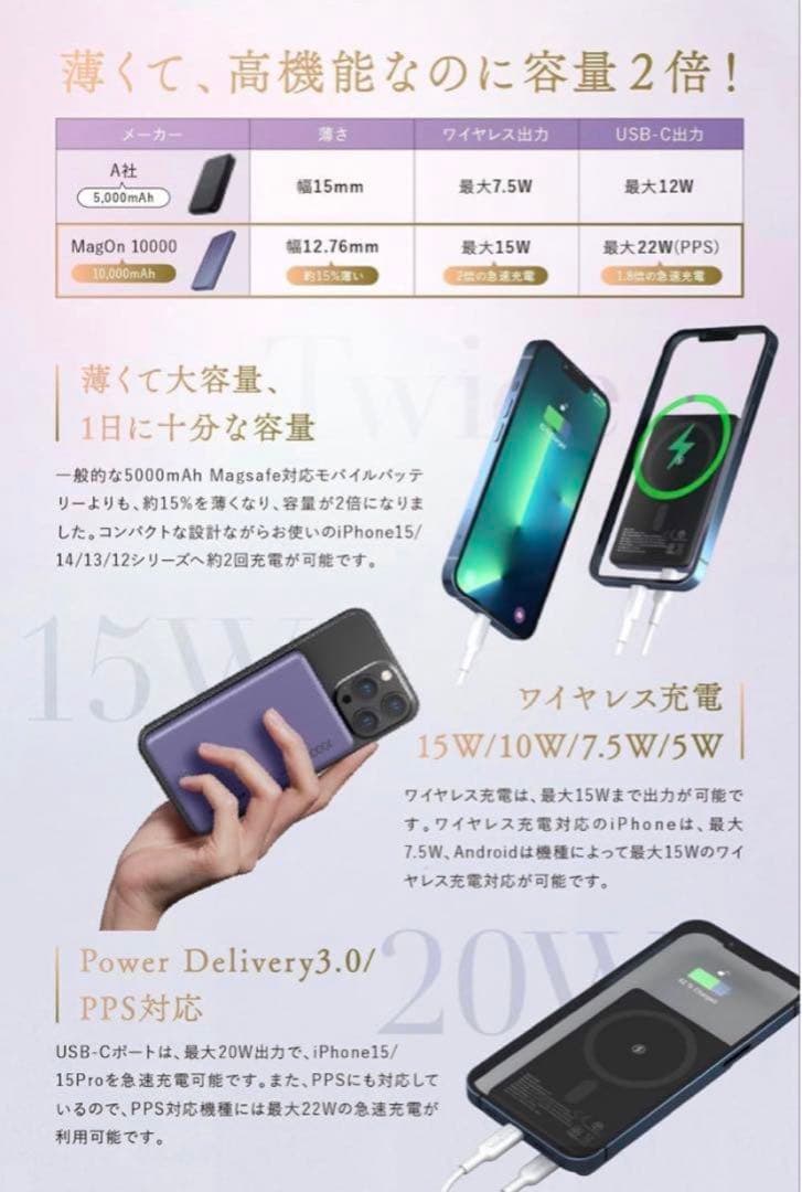 MATECH MagOn 10000 (マグネット式ワイヤレス充電対応