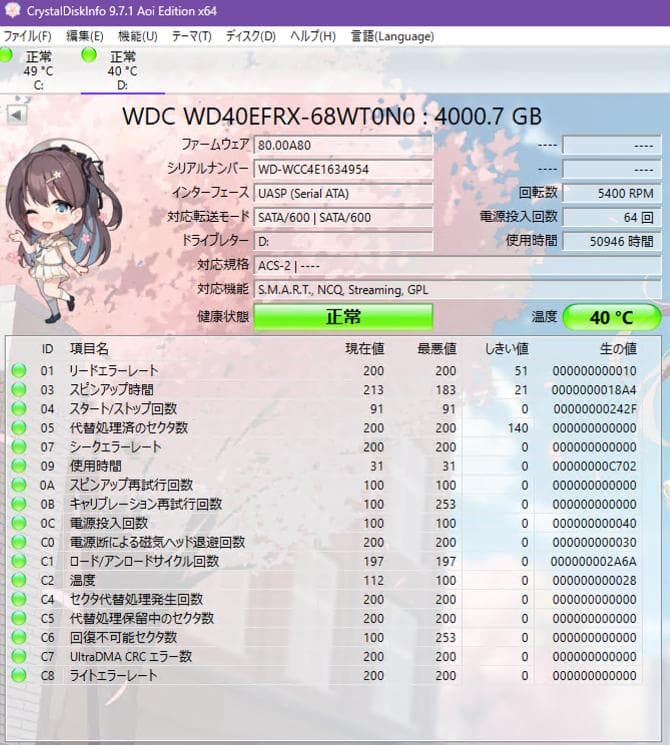 【中古】WD Red WD40EFRX SATA3.0 5400rpm 64MB