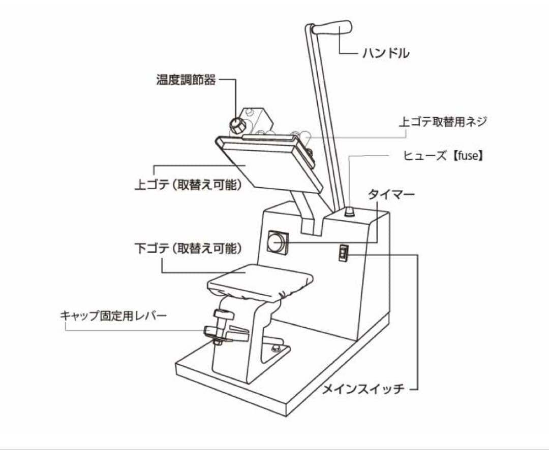 上・下コテ交換可能プレス機 MAIMAI(マイマイ) フラットマルチ用 下コテ
