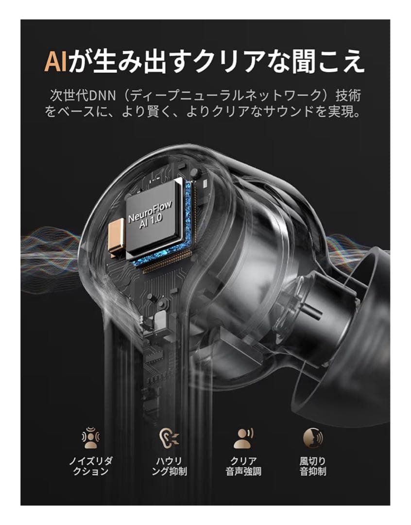 ⭐️集音器 ⭐️Bluetooth5.3 ワイヤレスイヤホン型 高齢者向高速充電式