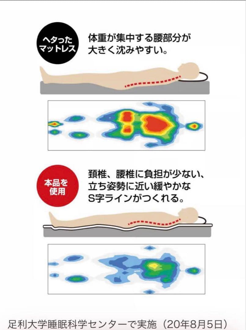 ★通販生活 ３層メディカルパッド セミダブル ★