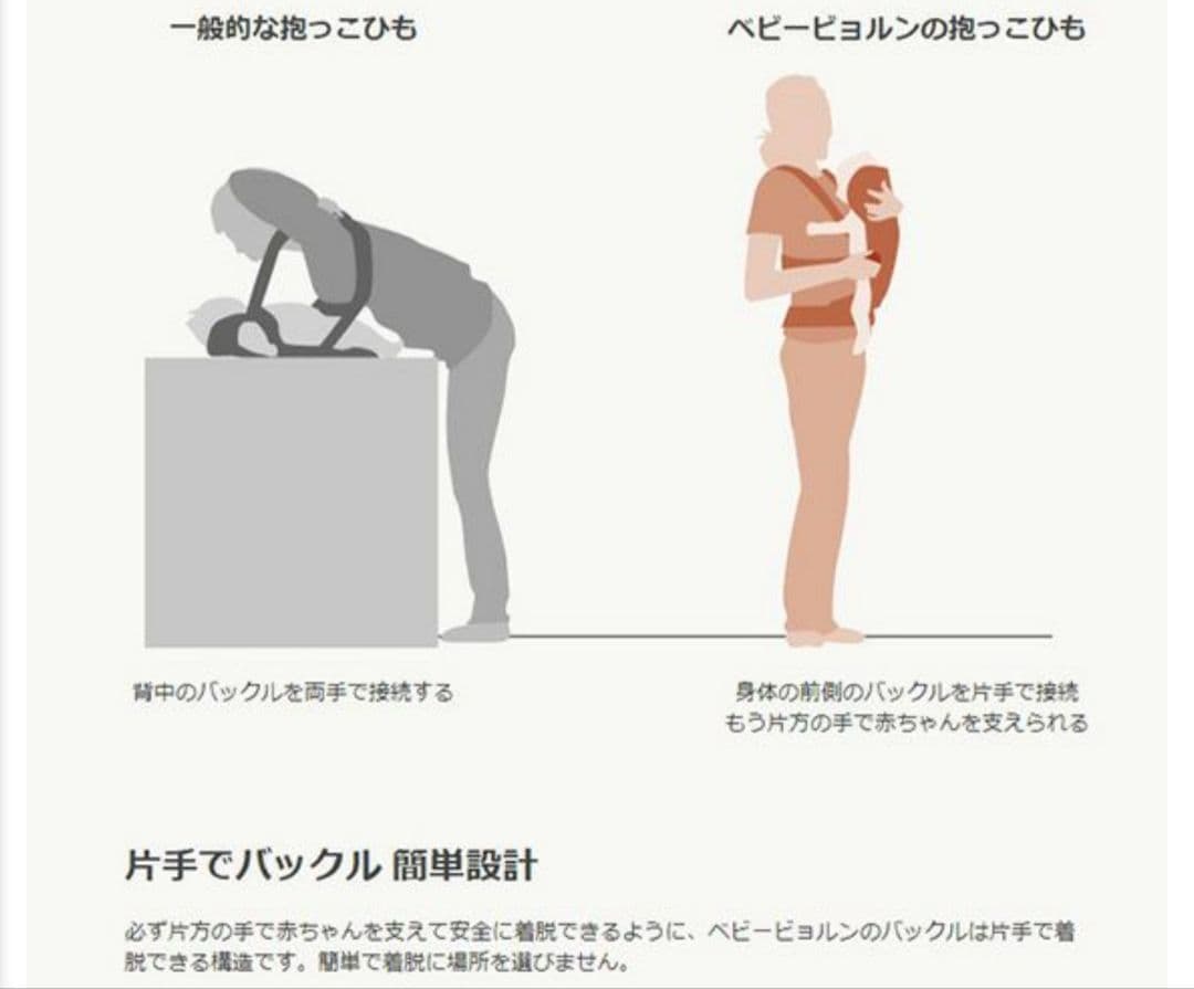 ぼ*ん様 ほぼ新品　ベビービョルン ベビーキャリア HARMONY ブラック　抱