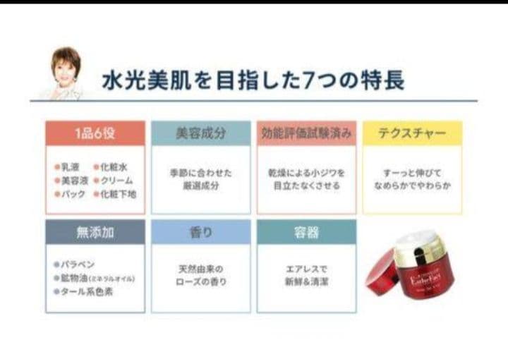 boruzoiwiniオールインワン ホワイトジェルV100　50g✖2