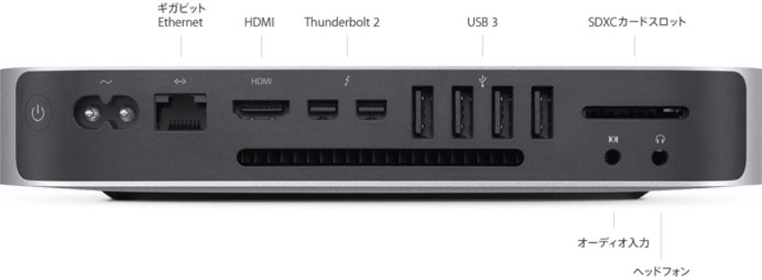 Apple Mac mini (Late 2014)シルバー