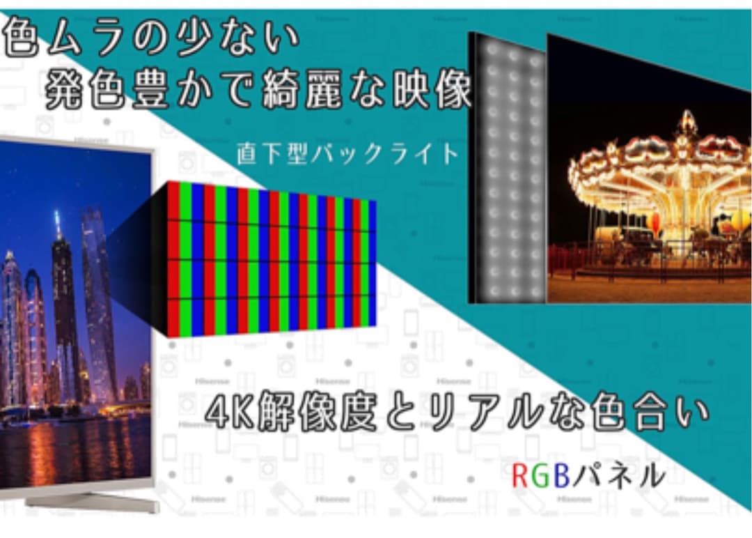 Hisence ハイセンス50型