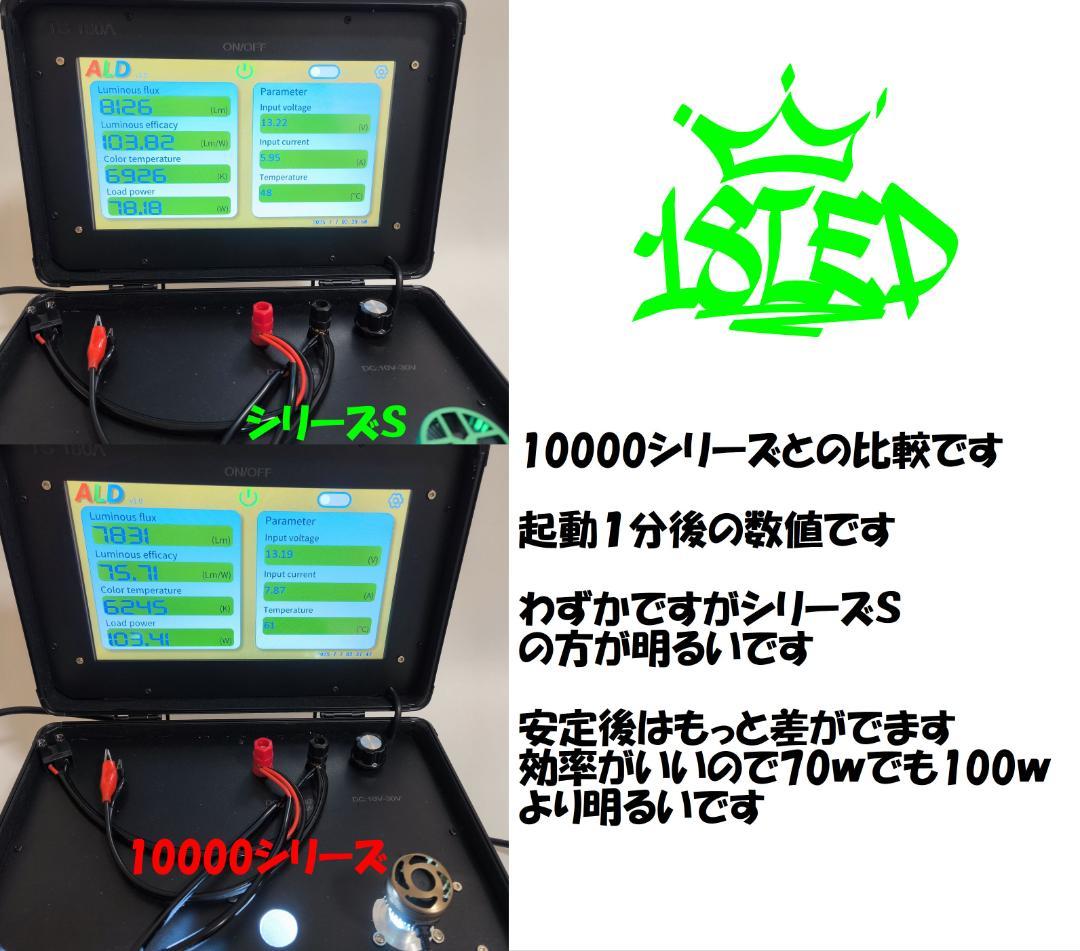 18LED　シリーズY　宇宙一明るいバルブ　暗かったら返金します　H11H816