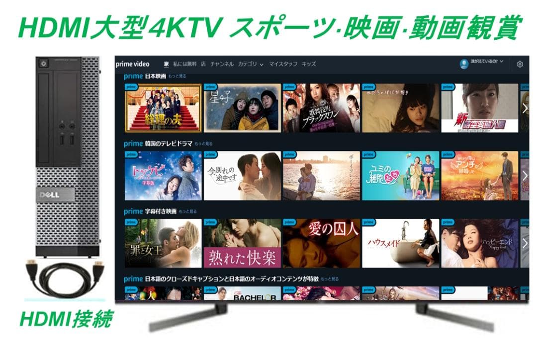 驚速【整備済み品】第6i3 SSD512 8G Win11 Office2021