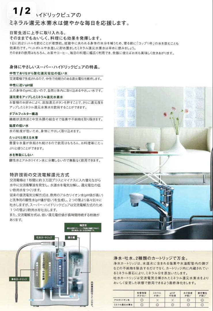 スーパーハイドリックピュア浄水器