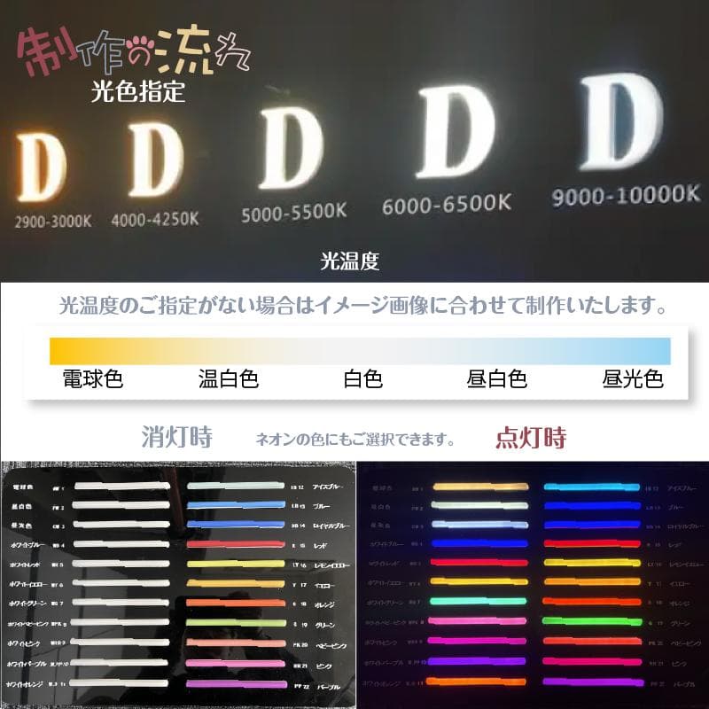 アクリルネオンチャンネル文字 看板 室外用 サイン ステンレス