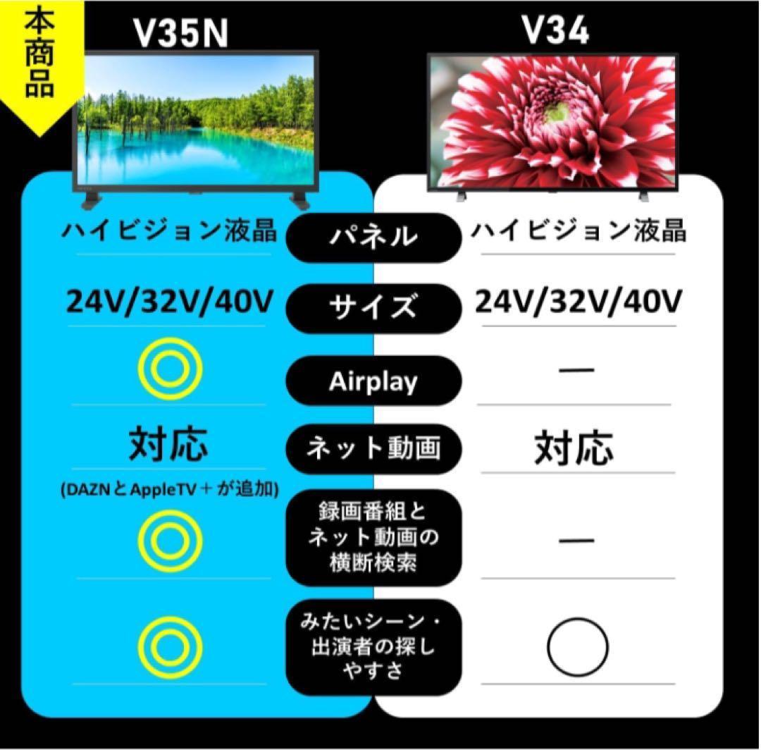 REGZA 32V35N ハイビジョン液晶 レグザ