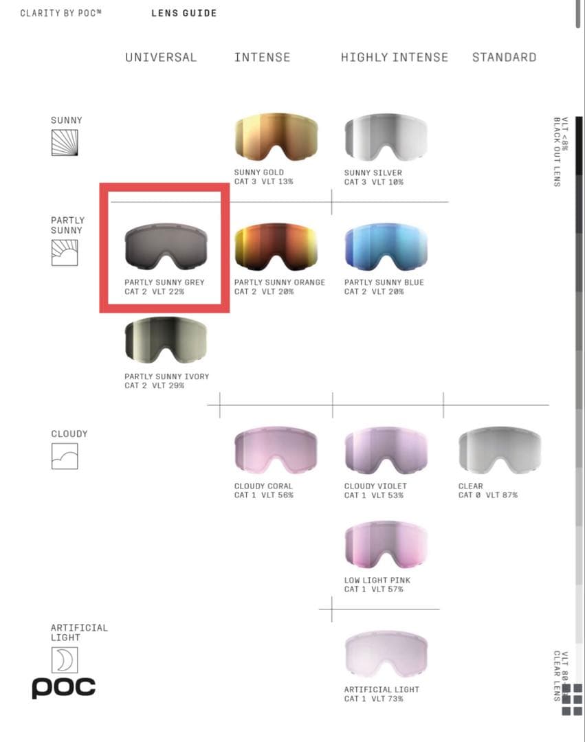 POCゴーグルFOVEA CLARITY Japanfit